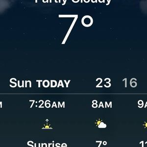 Meet your Posher, Pablo